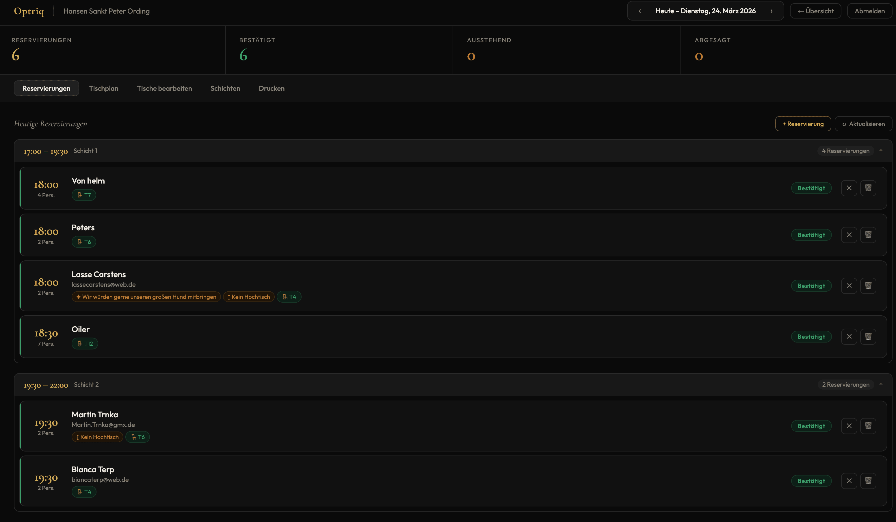 Optriq Dashboard – Reservierungsübersicht